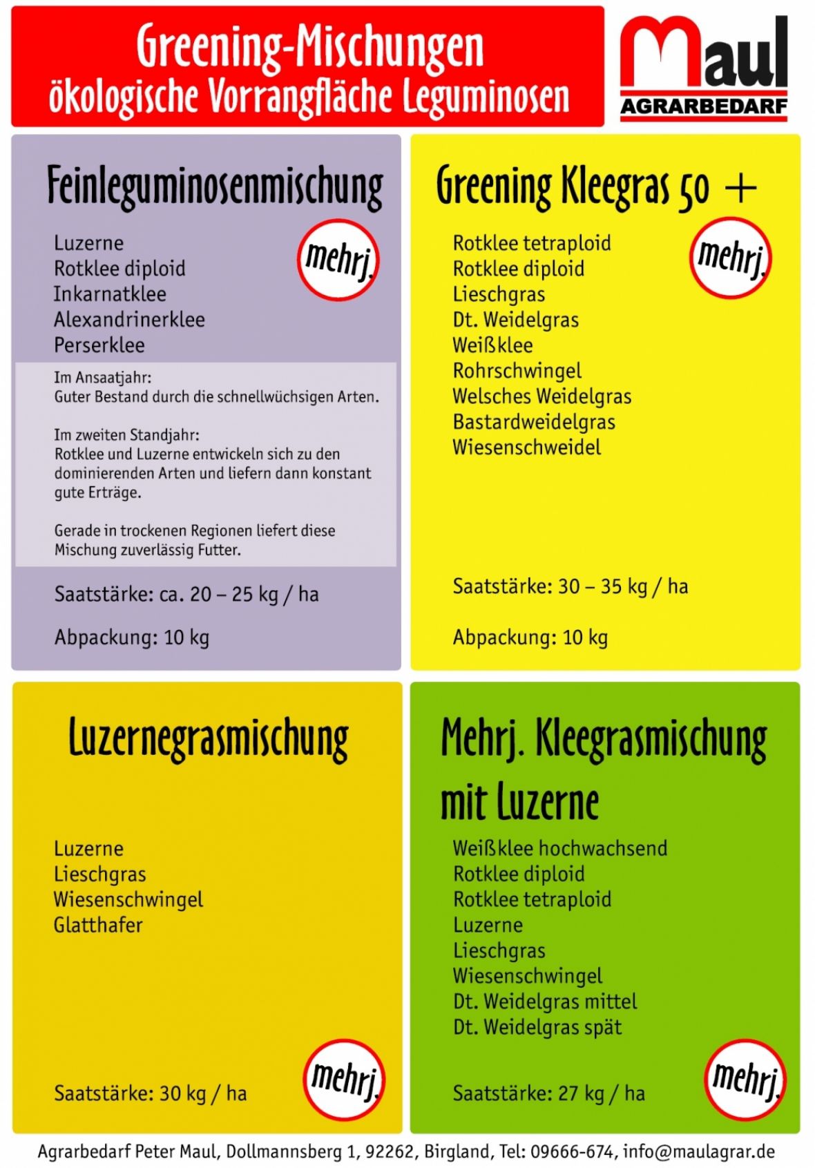 Greening Mischungen Leguminosen Ackerbau