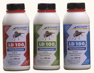 Fliegenspritzmittel Schädlingsbekämpfung