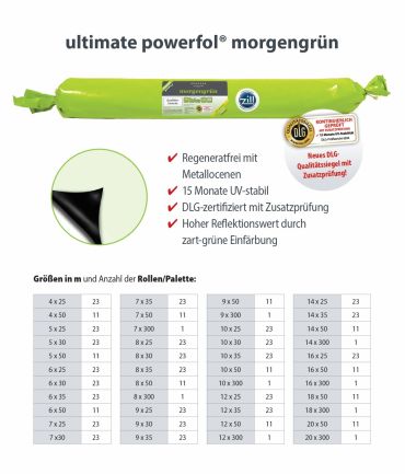 Silofolie powerfol morgengrün Silo und Ernte